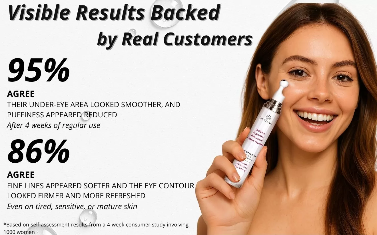 customer feedback drclariv eyelift serum