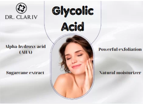 What is Glycolic Acid? Picture: DR. CLARIV